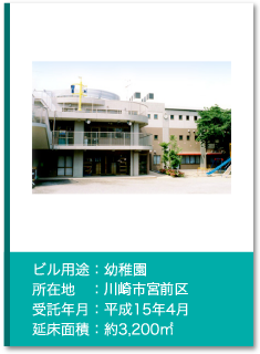 管理実績