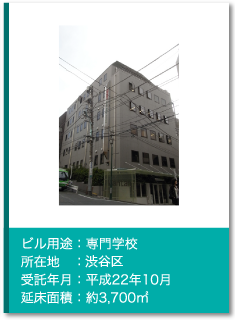 管理実績