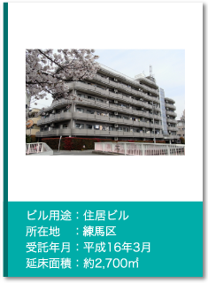 管理実績