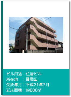 管理実績