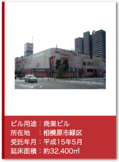 管理実績