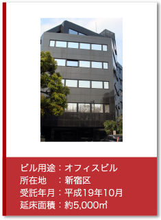 管理実績