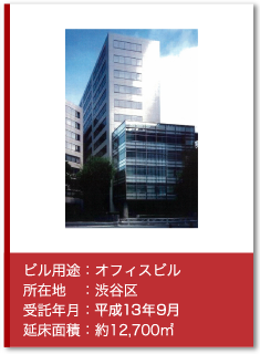 管理実績