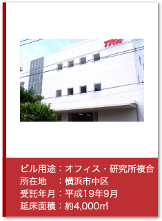 管理実績