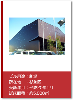 管理実績