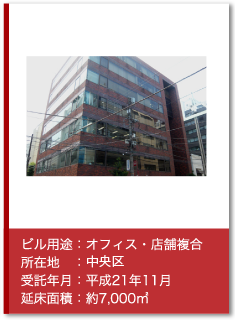管理実績