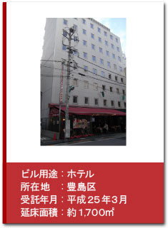 管理実績