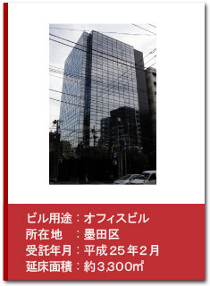 管理実績
