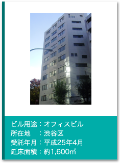 管理実績