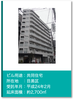 管理実績