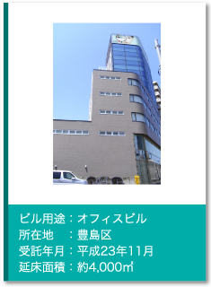 管理実績