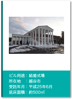 管理実績