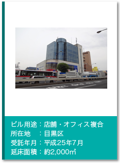 管理実績
