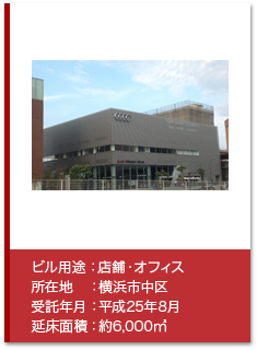 管理実績