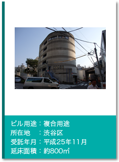管理実績