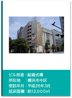管理実績