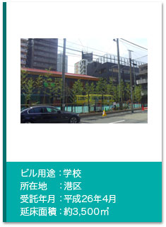 管理実績