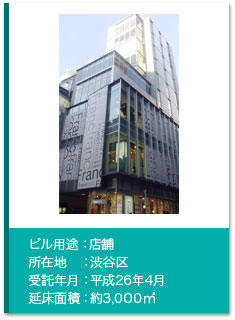 管理実績