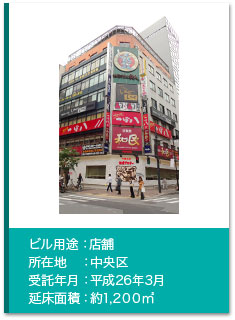 管理実績