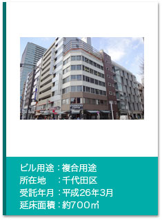 管理実績