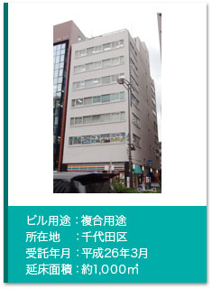 管理実績
