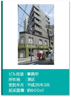 管理実績