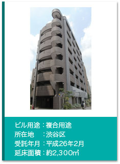 管理実績