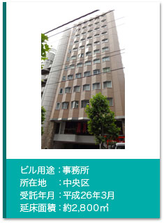管理実績