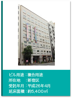 管理実績