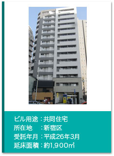 管理実績