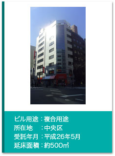 管理実績