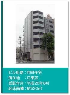 管理実績