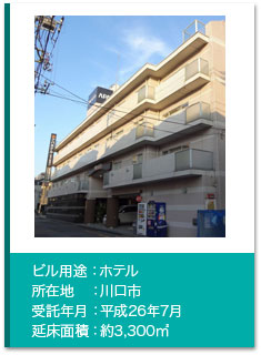 管理実績