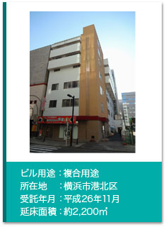 管理実績