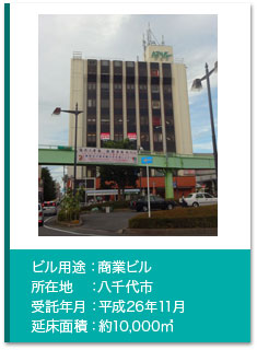 管理実績