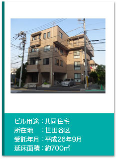 管理実績