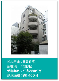 管理実績