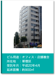 管理実績