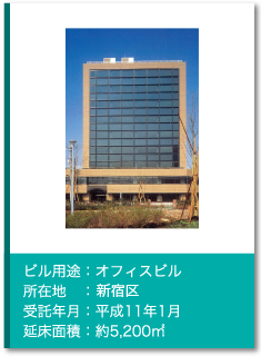 管理実績