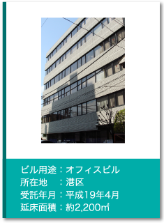 管理実績