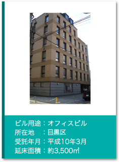 管理実績