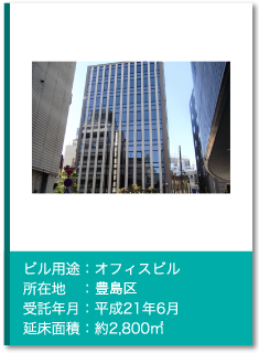管理実績