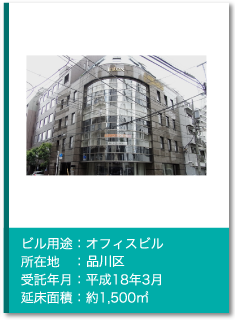 管理実績