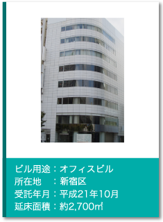 管理実績