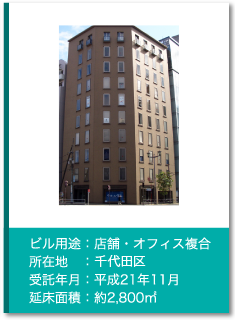 管理実績