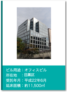 管理実績