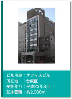 管理実績