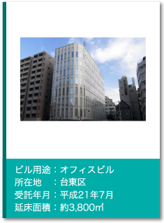 管理実績