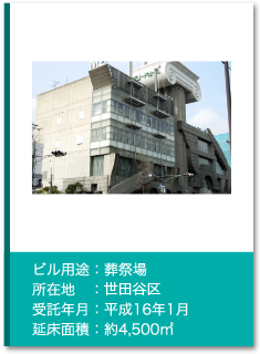 管理実績