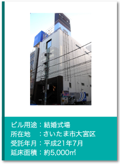 管理実績